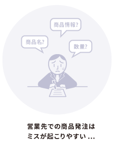 営業先での商品発注は ミスが起こりやすい...