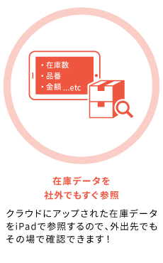 在庫データを 社外でもすぐ参照。クラウドにアップされた在庫データ をiPadで参照するので、外出先でも その場で確認できます!